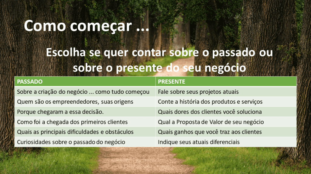 Contar histórias ajuda o Empreendedor a se destacar